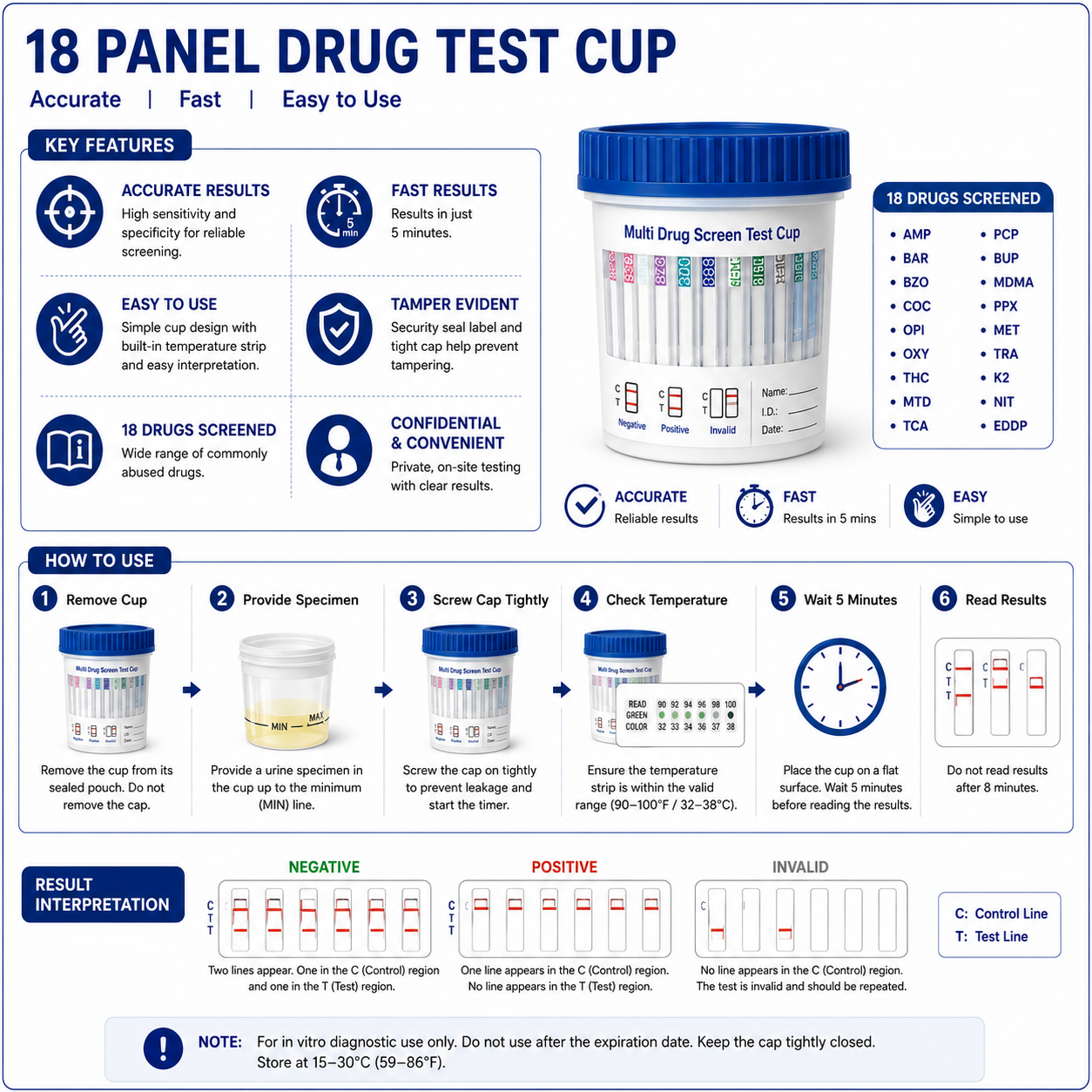 18 Panel Drug Test Cup
