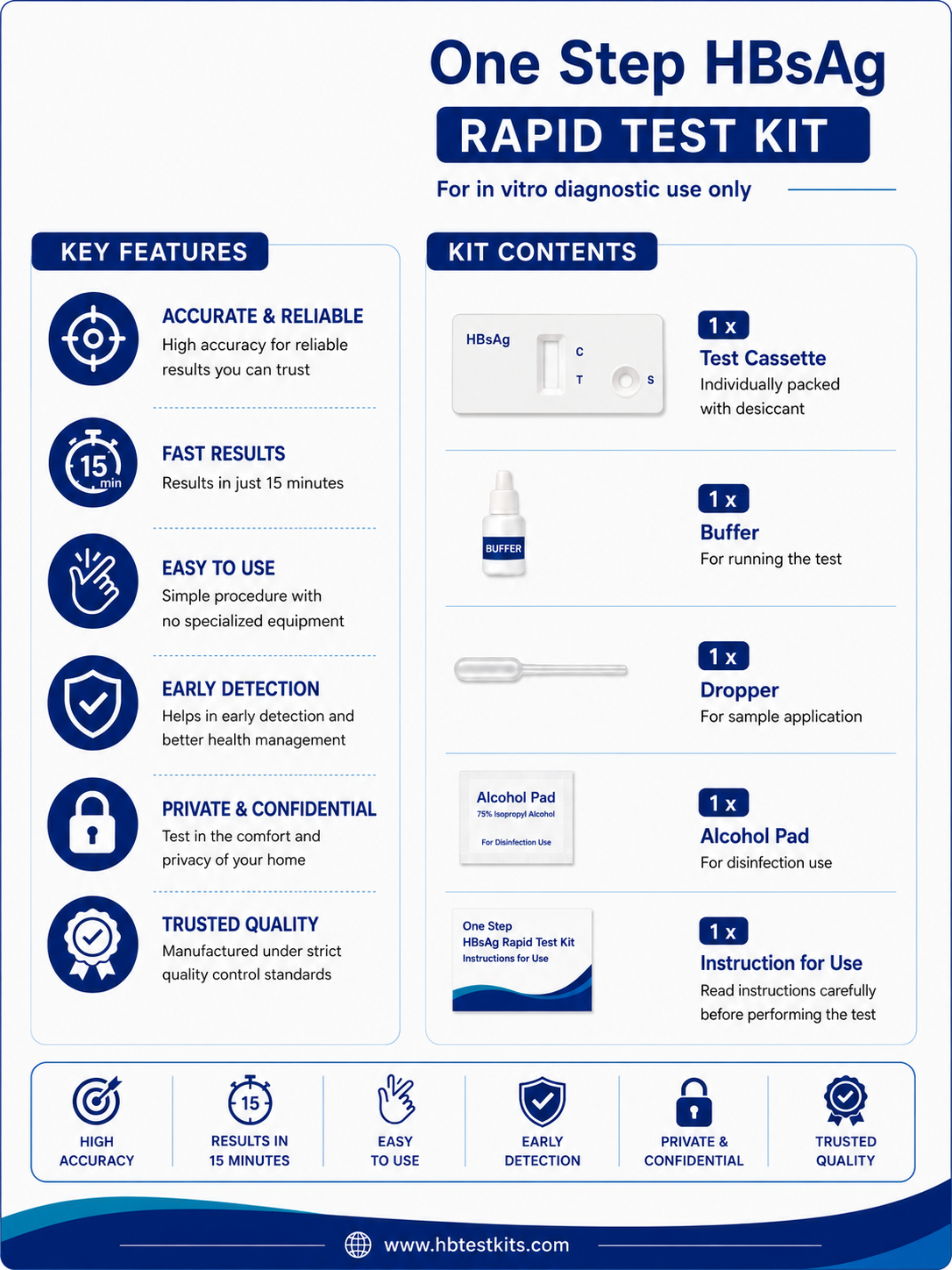 One Step HBsAg Rapid Test Kit